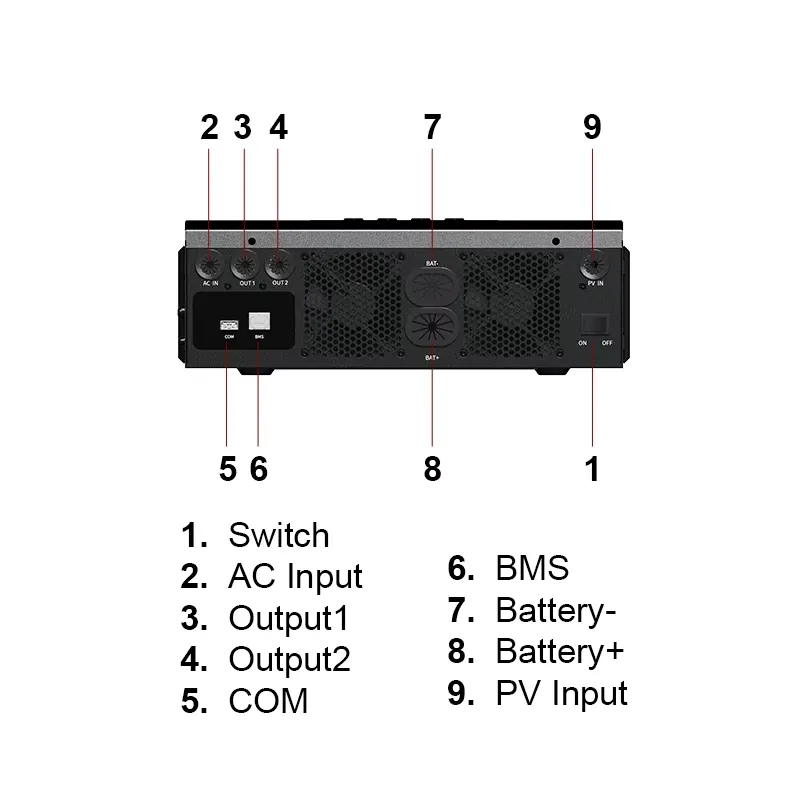 5Kw 6Kw 6.2Kw Off-Grid MPPT So - Off Grid Solar Inverter 48V 6000W ulasan dan harga