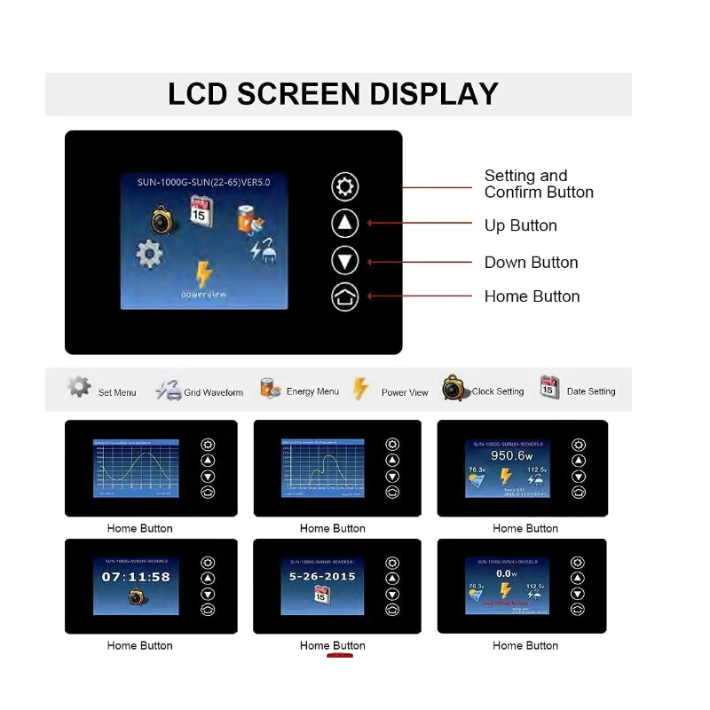 1000W 2000W Wind Power Grid Ti - Grid Tie Inverter Limiter 2000W ulasan dan harga