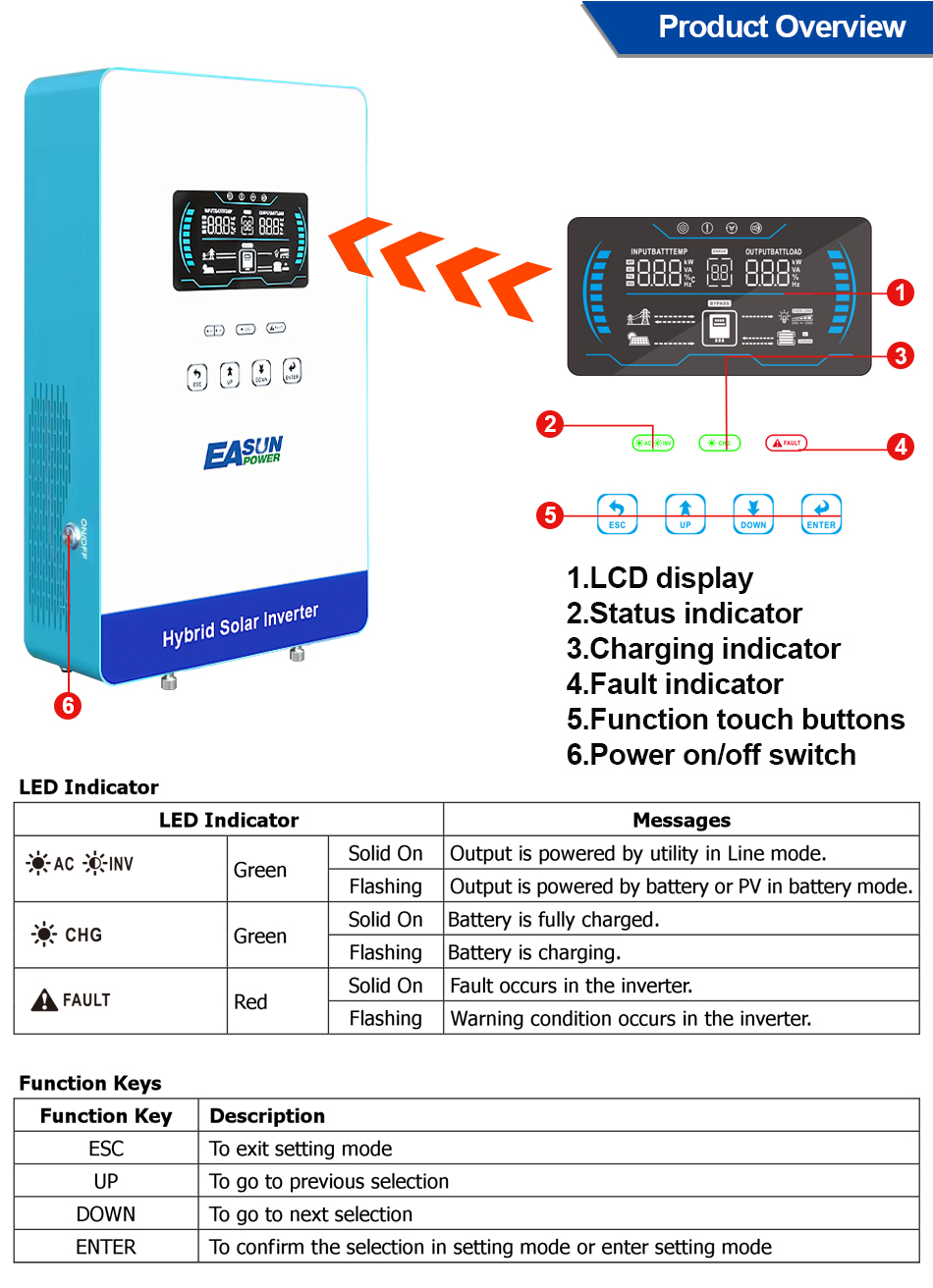 EASUN POWER 4000W Off Grid Hyb - Grid Tie Inverter Limiter 2000W ulasan dan harga